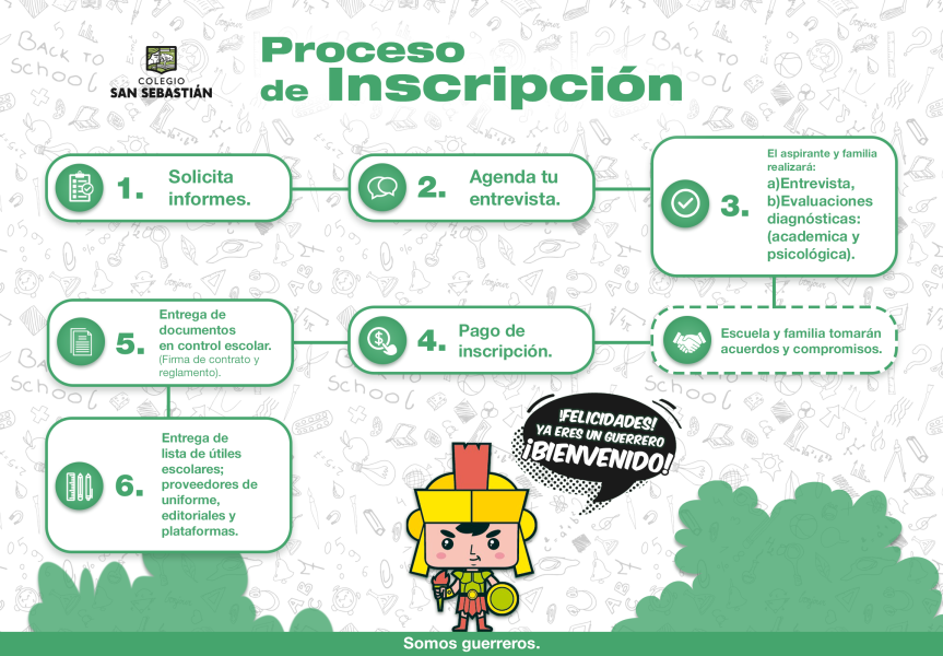 Correciones